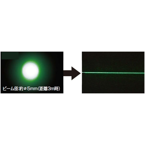 ＫＤＳ　レーザー指示棒　緑　変換プリズム付　LPG-1L　1 本