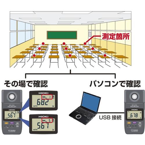 ＨＩＯＫＩ　照度計　FT3425　1 台