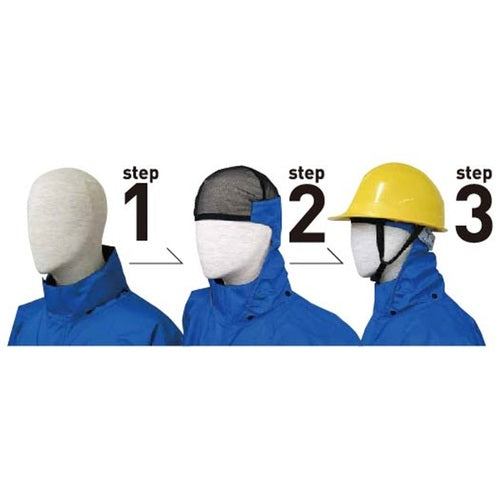 Maegami AP2700 Gore-Tex Anti-Static Rain Suit LL Size AP2700 BLUE LL 1 piece