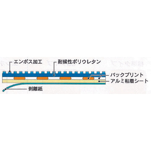 Nitto Elmate Road Marking Non-Slip Sheet (High Durability) No Entry G 450mm x 300mm RHN4530G 1 sheet