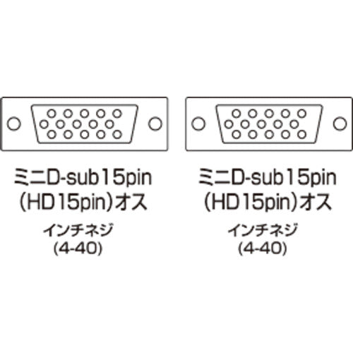 ＳＡＮＷＡ　ディスプレイケーブル　KC-VMH07K　1 本