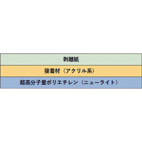 ＳＡＸＩＮ　ニューライト粘着テープ標準品　基材厚み０．１３ｍｍＸ２０ｍｍＸ４０ｍ　（総厚み０．２７ｍｍ）　130W-20X40　1 巻