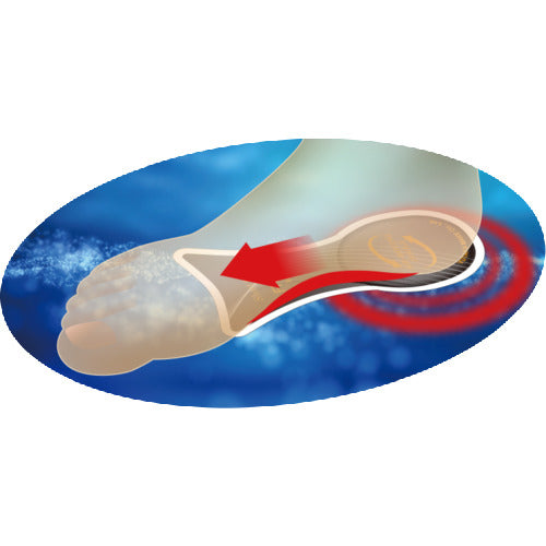 ユタカメイク　インソール（ＡＭ）　エア・ムービング　ショートタイプ　フリー　AMS-F　1 足
