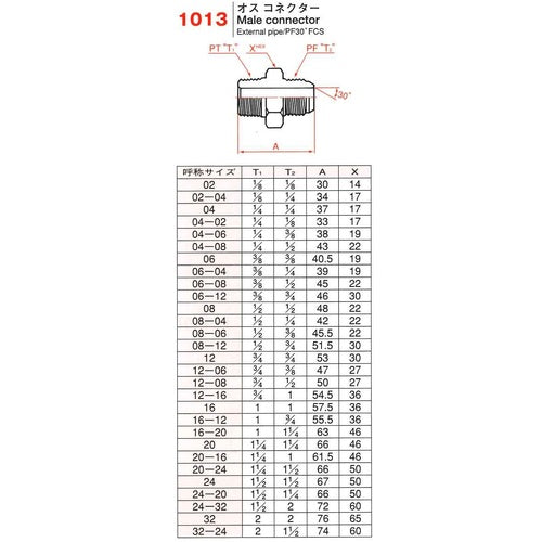 横浜ゴム　オスコネクタ　１０１３−０６（３／８）　1013-06　1 個