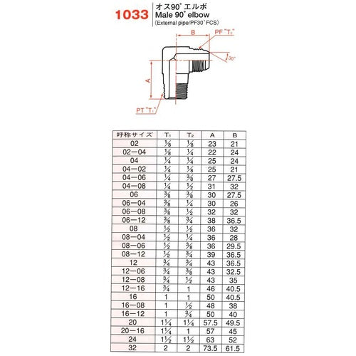 横浜ゴム　オス９０度エルボ　１０３３−０８（１／２）　1033-08　1 個