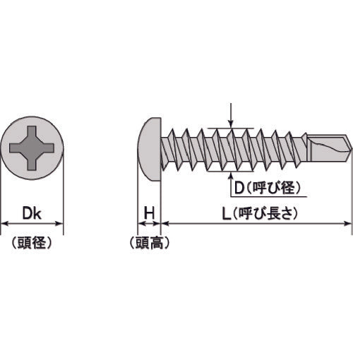 ＭＩＹＡＧＡＷＡ　ミヤガワ　ドリルねじコードレックス穴付きナベ　鉄・三価ユニクロ　４Ｘ１９　６２本入　FPQ4219-2CF-PC1　1 袋