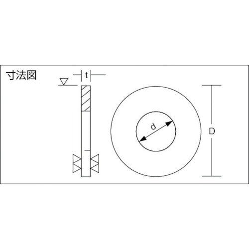 ＴＲＵＳＣＯ　平ワッシャー　ＪＩＳ　ユニクロ　Ｍ３　１５００個入　B26-0003　1 PK