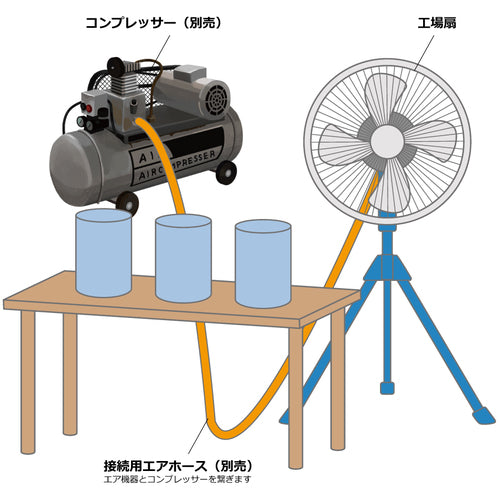 アクアシステム　無給油エアモーター式工場扇　スタンド型　（アルミハネ４５ｃｍ）　AFG-18NL　1 台