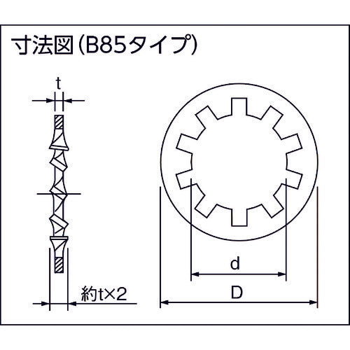 ＴＲＵＳＣＯ　内歯ワッシャー　三価白　Ｍ３　２３０個入　B85-0003　1 PK