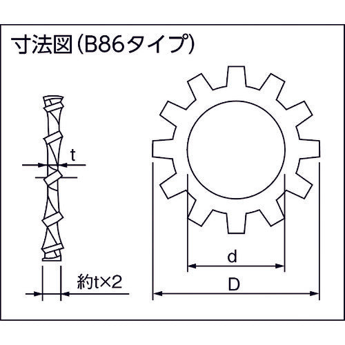 ＴＲＵＳＣＯ　外歯ワッシャー　三価白　Ｍ４　１７０個入　B86-0004　1 PK