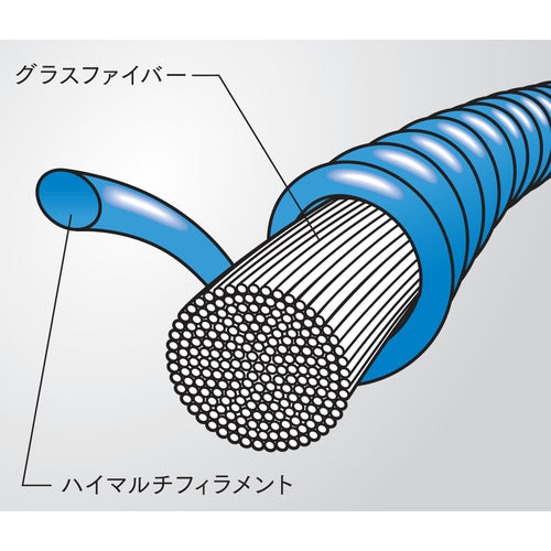 ＳＨＯＷＡ　耐切創手袋　ＮＯ５４６　デュラコイル５４６　グレー　Ｌサイズ　NO546-L　1 双