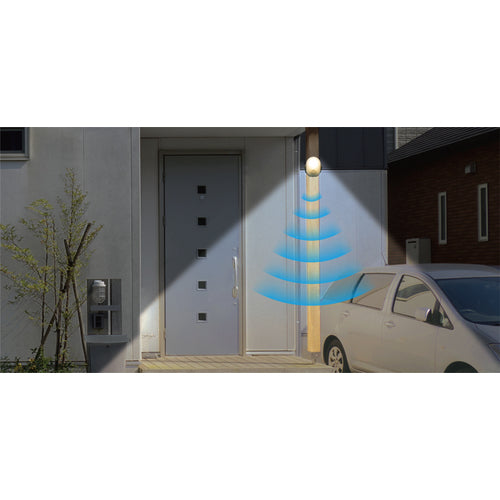 ＲＩＴＥＸ　どこでもセンサーライト３００　ASL-097　1 台