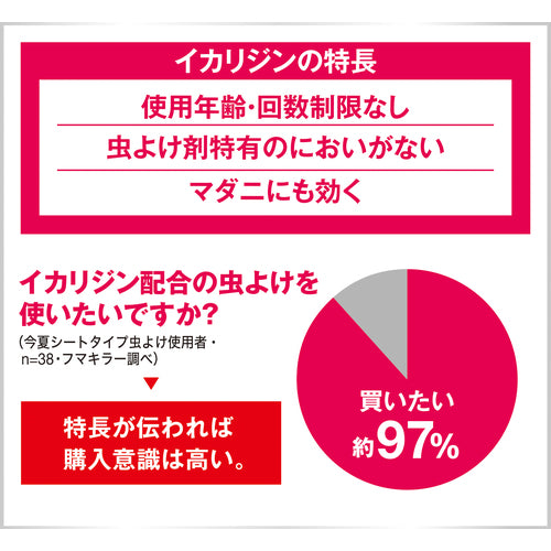 フマキラー　人体用虫よけ天使のスキンベープティシュプレミア　444070　1 PK