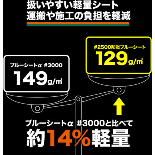 TRUSCO Fireproof Blue Sheet #2500 1.8m x 50m Roll BSR-18500R 1 Roll