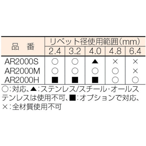 エビ　リベッターショックレスタイプ　ＡＲ２０００Ｓ　AR2000S　1 台