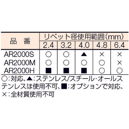 エビ　リベッターショックレスタイプ　ＡＲ２０００Ｈ　AR2000H　1 台