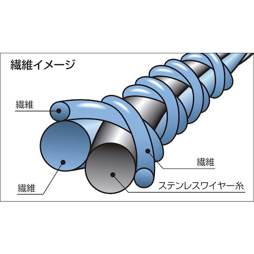 ＳＨＯＷＡ　耐切創手袋　ハガネコイル　Ｓ−ＴＥＸ３００　Ｍサイズ　S-TEX300-M　1 双