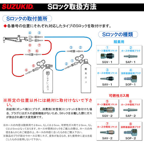 ＳＵＺＵＫＩＤ　酸素用バルブ　SAV-1　1 個