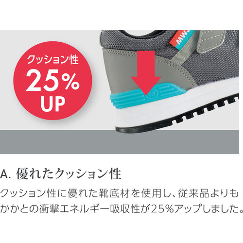 Midori Anzen Work Girl Power Toe Cap Sneakers MWJ-115 Black 21.5cm MWJ-115-BK-21.5 1 pair