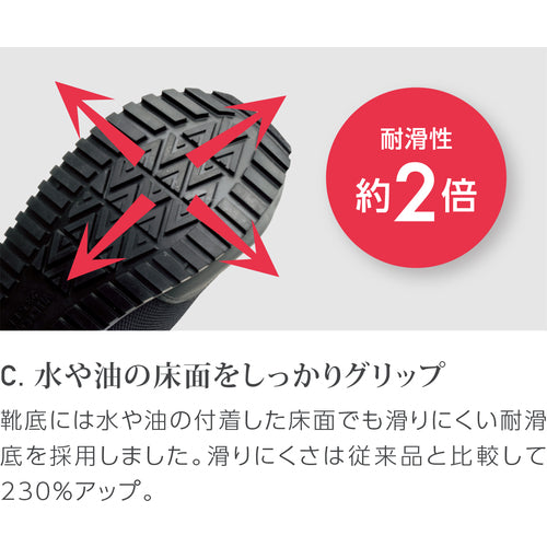 Midori Anzen Work Girl Power Toe Cap Sneakers MWJ-115 Black 21.5cm MWJ-115-BK-21.5 1 pair