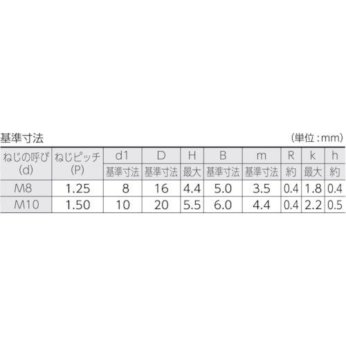 TRUSCO 육각구멍붙이접시볼트 흑염색 반나사 M8×50 17개입 B73-0850 1 PK