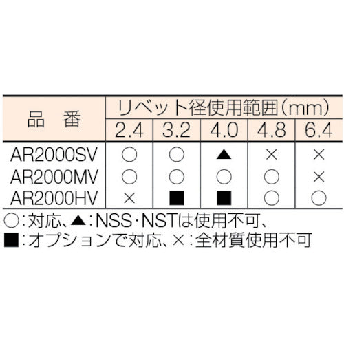 エビ　リベッター吸引排出装置付　ＡＲ２０００ＭＶ　AR2000MV　1 台