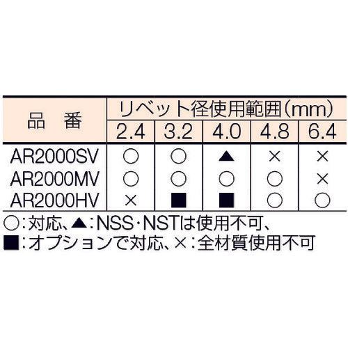 エビ　リベッター吸引排出装置付　ＡＲ２０００ＨＶ　AR2000HV　1 台