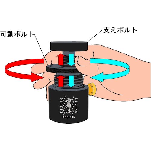ＫＡＮＥＴＥＣ　ハンディサポートジャッキ雷靭具　KRS-045　1 台