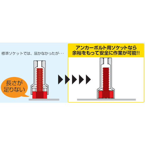 ＴＯＮＥ　インパクト用ソケット（建築用）　アンカーボルト用ソケット（１２角）　対辺寸法６０ｍｍ　8AD-60L200　1 個