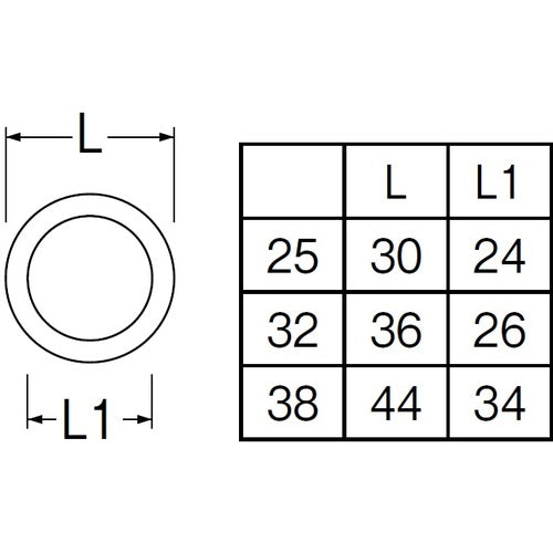 ＳＡＮＥＩ　トラップ用平パッキン　PP40-54S-32　1 個