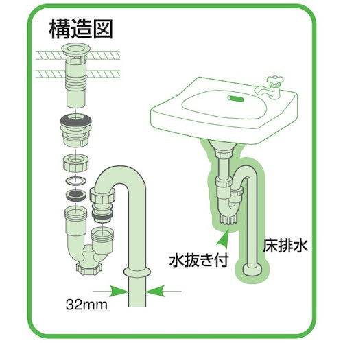 ＳＡＮＥＩ　洗面排水栓付Ｓトラップ　PH778-32　1 個
