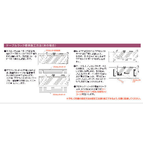 Sekisui Pro Select Putty for Cable Rack and Bus Duct Penetration 1kg x 10 bags NCJM004 1 box