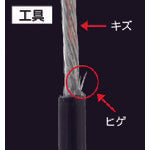 白光　ワイヤーストリッパー　ＦＴ−８０２　１００Ｖ　２極接地プラグ　FT802-81　1 Ｓ