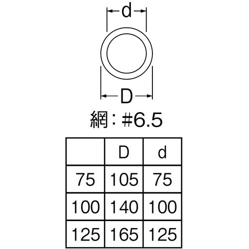 ＳＡＮＥＩ　排水用ゴミ受け　ゴミガード　PH95-75　1 個