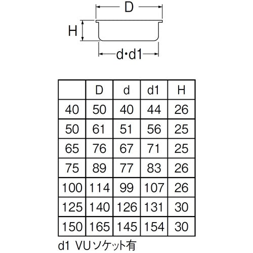 ＳＡＮＥＩ　ステンレス目皿　H417B-50　1 個