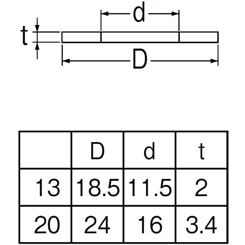 SANEI Joint packing (3 pieces) PP40-5S-13 1 PK