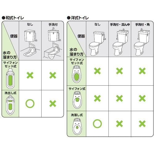 SANEI 로우 탱크 볼 탭 PV45-13 1 개