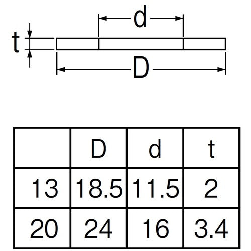 SANEI 조인트 패킹 PP40-5S-20 1 봉지