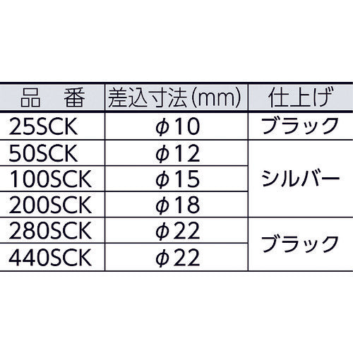 カノン　ＳＣＫスパナヘッド　２５ＳＣＫ２７　25SCK27　1 個