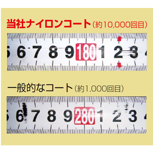 ＫＤＳ　コンベックス　ＧＧＲ２５巾　５．５ｍ厚爪ホルダー付　GGR25-55Z　1 個