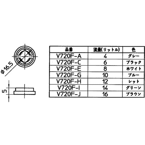 SANEI Constant Flow Valve Core V720F-C 1 piece