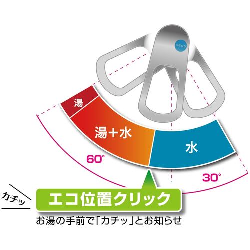 ＳＡＮＥＩ　シングル分岐混合栓　K17111ED-13　1 個