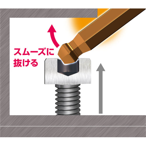 ＶＥＳＳＥＬ　本締めボールポイントレンチ短軸仕様（ロングタイプ）９本組　Ｈ１．５、２、２．５、３、４、５、６、８、１０　8209BP-L　1 Ｓ