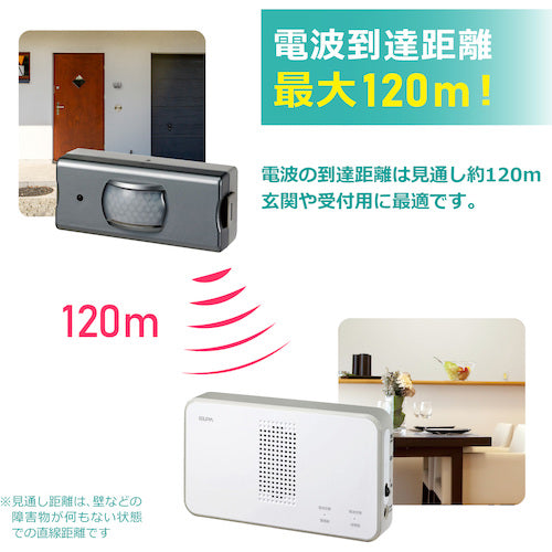 ELPA Wireless Chime Sensor Set EWS-S5033 1 piece