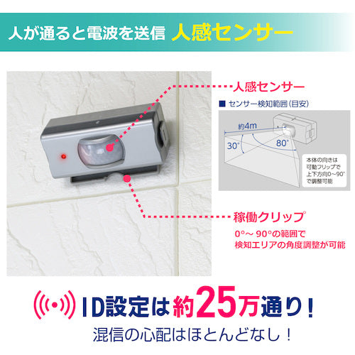 ELPA Wireless Chime Sensor Set EWS-S5033 1 piece