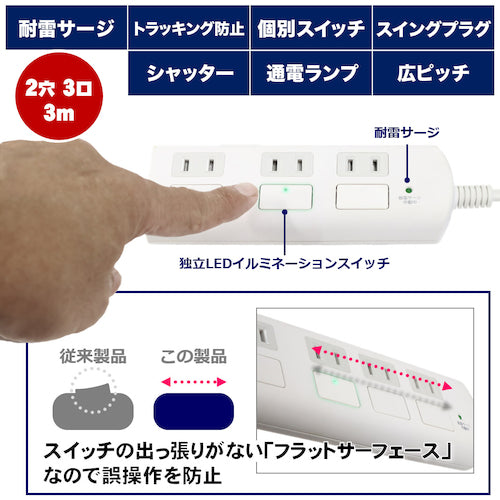 ＥＬＰＡ　耐雷フラットスイッチ付タップ３Ｐ３ｍ　WBS-LS303F-W　1 個