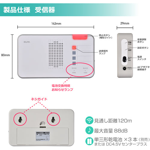 ＥＬＰＡ　ワイヤレスチャイムランプ付受信器　EWS-P52　1 個