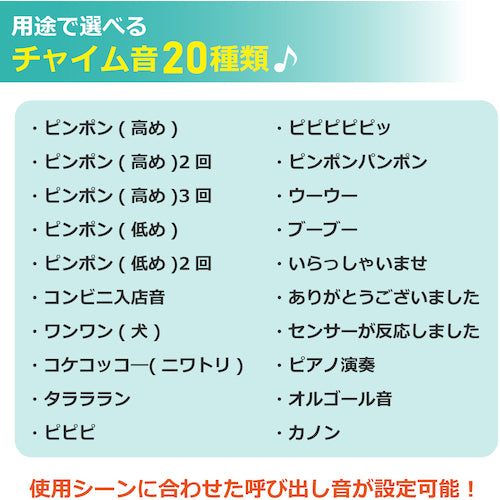 ＥＬＰＡ　ワイヤレスチャイムランプ付受信器　EWS-P52　1 個