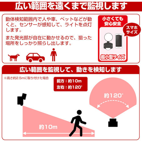 ELPA AC Sensor Light ESL-SS411AC 1 unit
