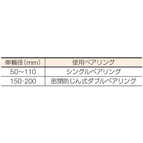 ＭＡＬＣＯＮ　マルコン枠付オールステンレス重量車　６０ｍｍ　Ｖ型　S-3000-60　1 個